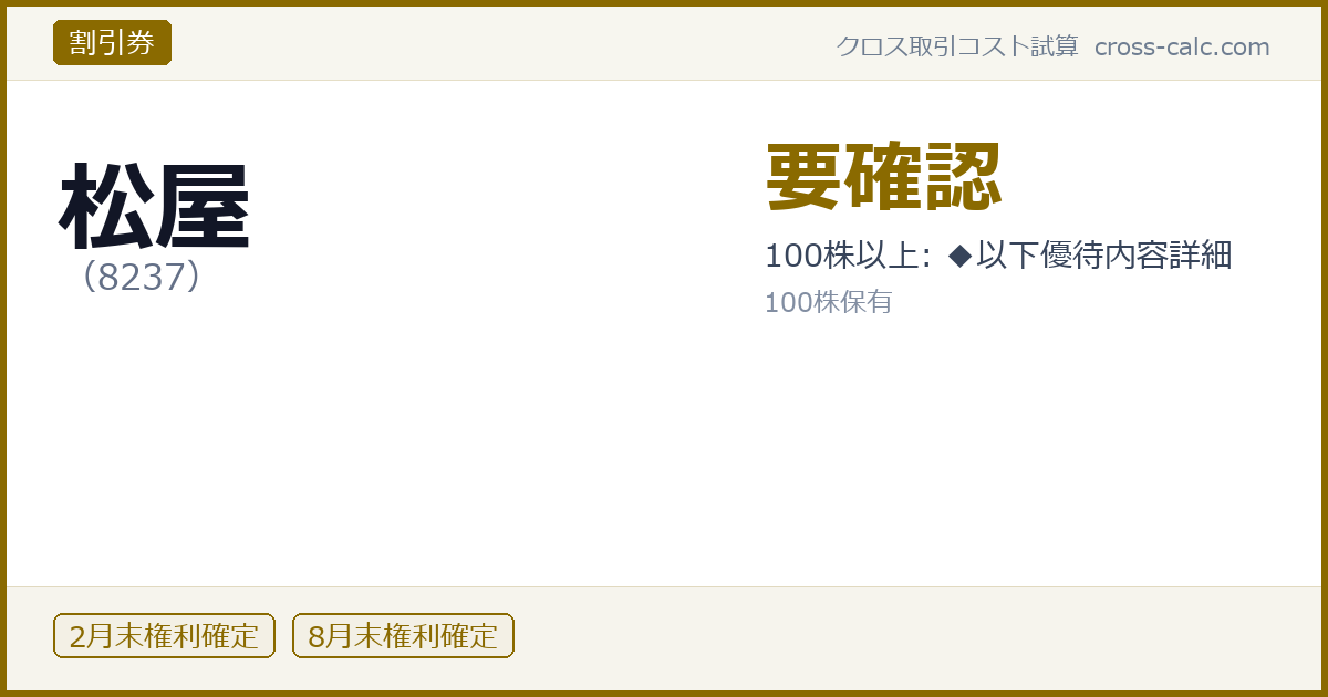 type=割引券|co=松屋|code=8237|val=要確認|desc=100株以上: ◆以下優待内容詳細|shares=100|months=2月末,8月末|color=#8a6a00