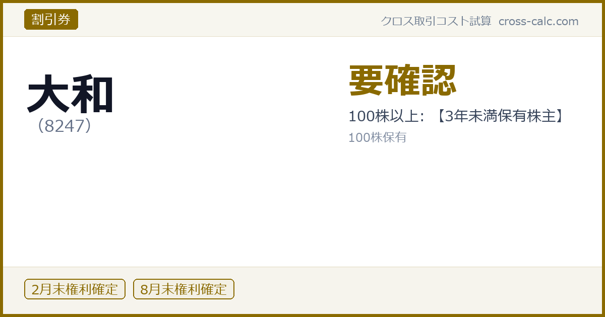 type=割引券|co=大和|code=8247|val=要確認|desc=100株以上: 【3年未満保有株主】|shares=100|months=2月末,8月末|color=#8a6a00