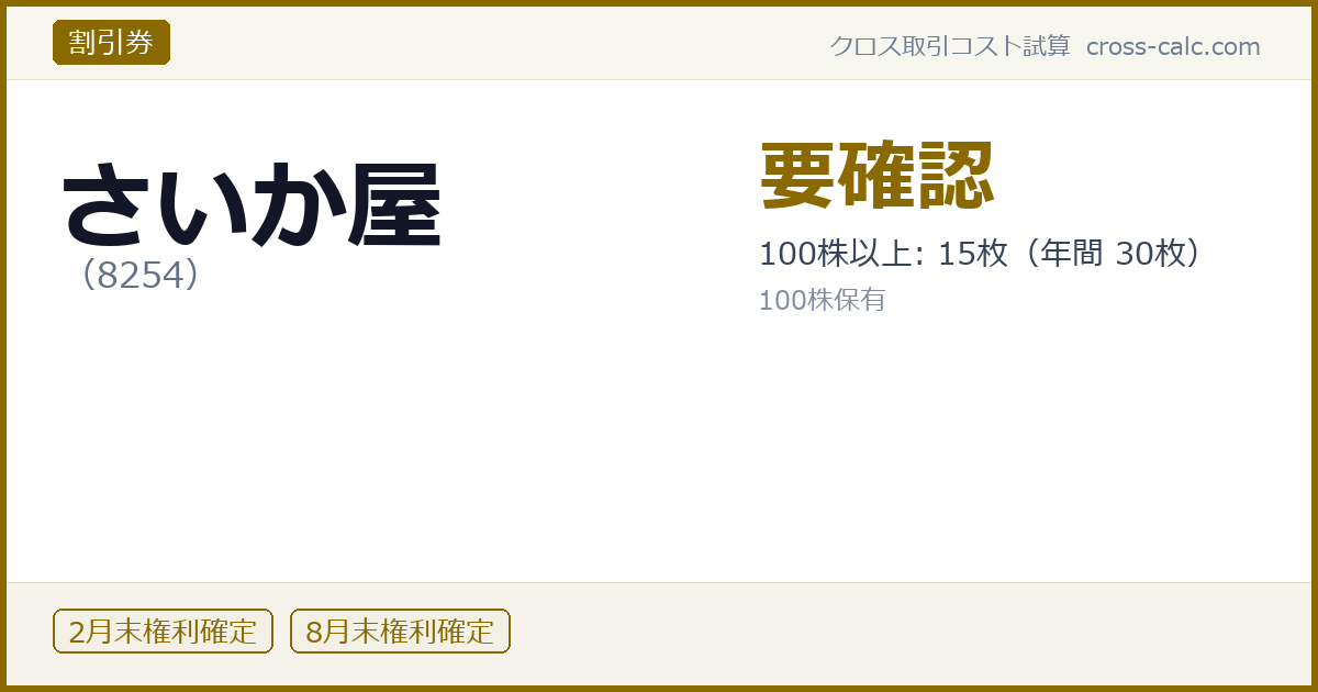 type=割引券|co=さいか屋|code=8254|val=要確認|desc=100株以上: 15枚（年間 30枚）|shares=100|months=2月末,8月末|color=#8a6a00
