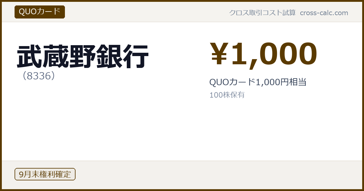type=QUOカード|co=武蔵野銀行|code=8336|val=1000|desc=QUOカード1,000円相当|shares=100|months=9月末|color=#5a3a00