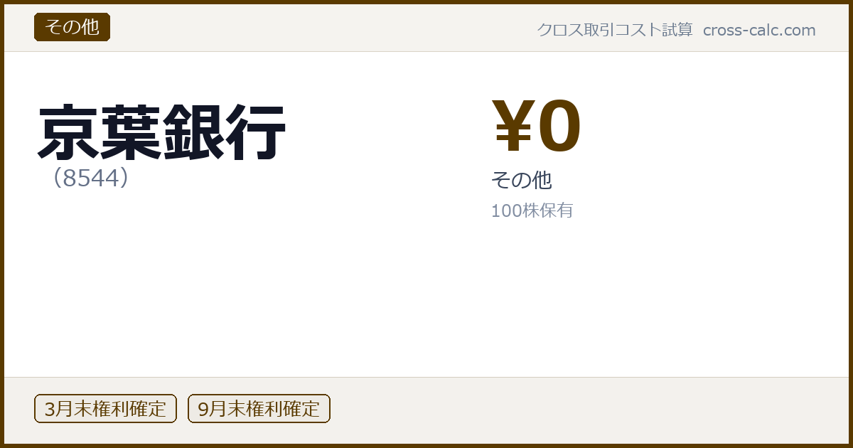 type=その他|co=京葉銀行|code=8544|val=0|desc=その他|shares=100|months=3月末,9月末|color=#5a3a00