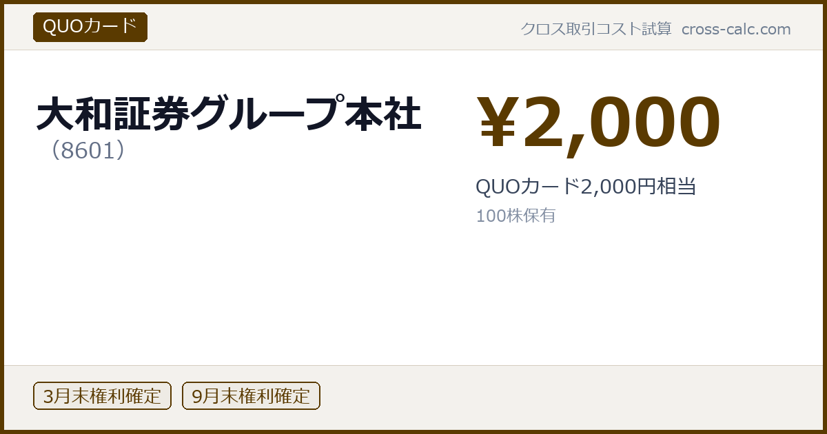 type=QUOカード|co=大和証券グループ本社|code=8601|val=2000|desc=QUOカード2,000円相当|shares=100|months=3月末,9月末|color=#5a3a00