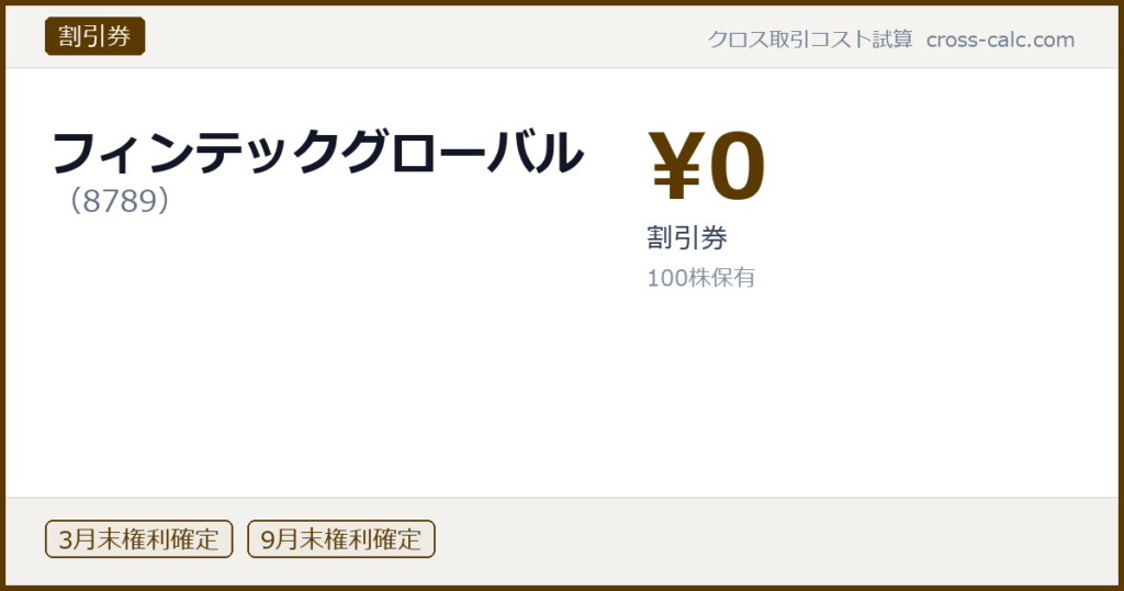 type=割引券|co=フィンテックグローバル|code=8789|val=0|desc=割引券|shares=100|months=3月末,9月末|color=#5a3a00