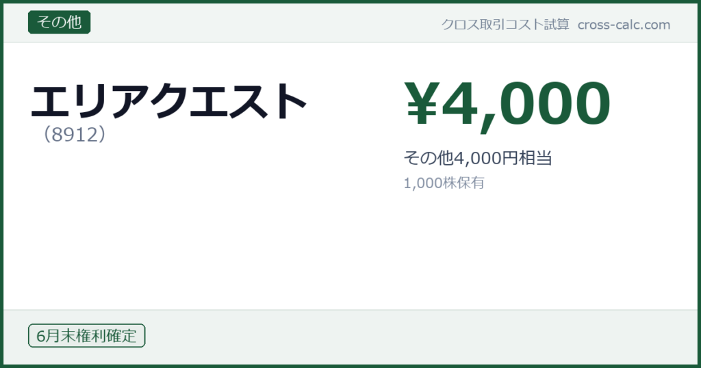 type=その他|co=エリアクエスト|code=8912|val=4000|desc=その他4,000円相当|shares=1000|months=6月末|color=#1a5a3a