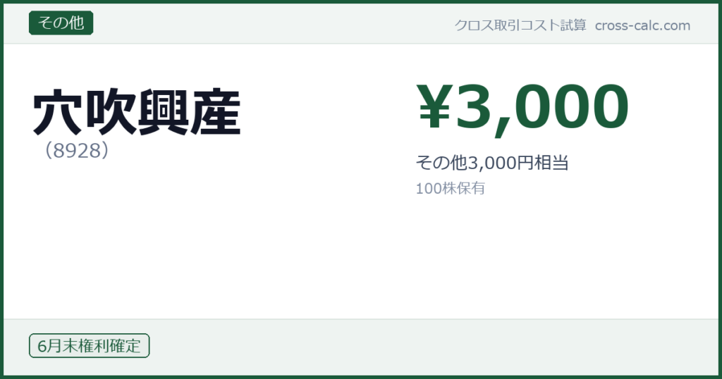 type=その他|co=穴吹興産|code=8928|val=3000|desc=その他3,000円相当|shares=100|months=6月末|color=#1a5a3a