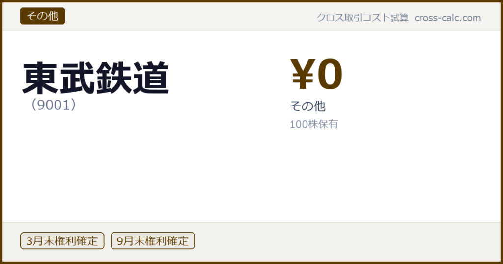 type=その他|co=東武鉄道|code=9001|val=0|desc=その他|shares=100|months=3月末,9月末|color=#5a3a00