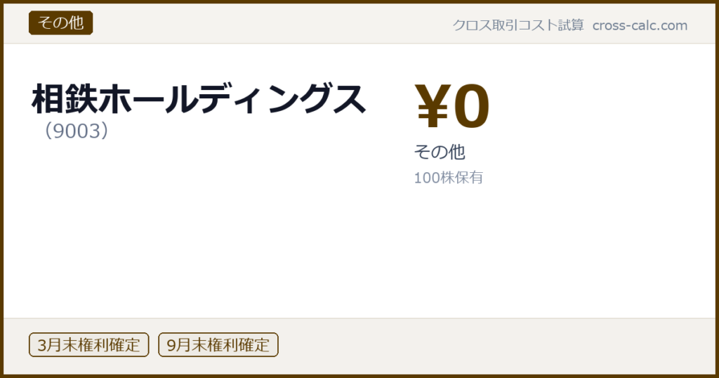 type=その他|co=相鉄ホールディングス|code=9003|val=0|desc=その他|shares=100|months=3月末,9月末|color=#5a3a00