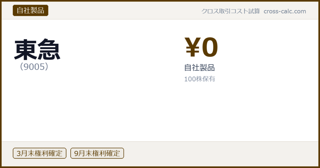 type=自社製品|co=東急|code=9005|val=0|desc=自社製品|shares=100|months=3月末,9月末|color=#5a3a00