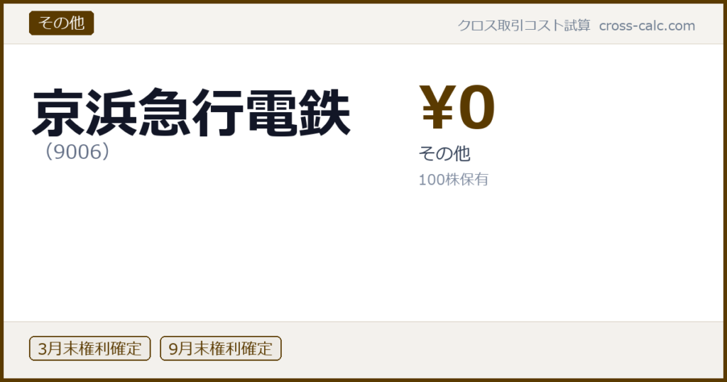 type=その他|co=京浜急行電鉄|code=9006|val=0|desc=その他|shares=100|months=3月末,9月末|color=#5a3a00