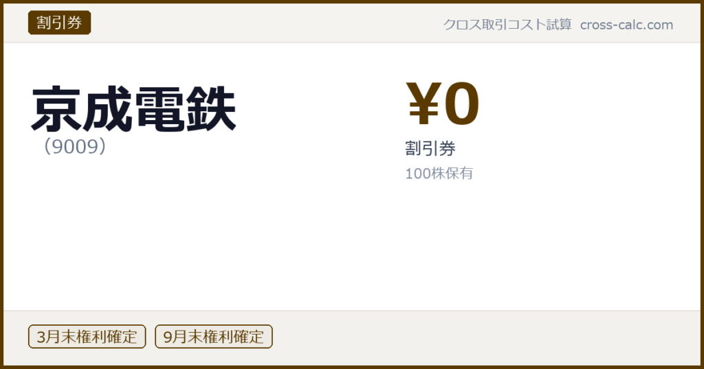 type=割引券|co=京成電鉄|code=9009|val=0|desc=割引券|shares=100|months=3月末,9月末|color=#5a3a00