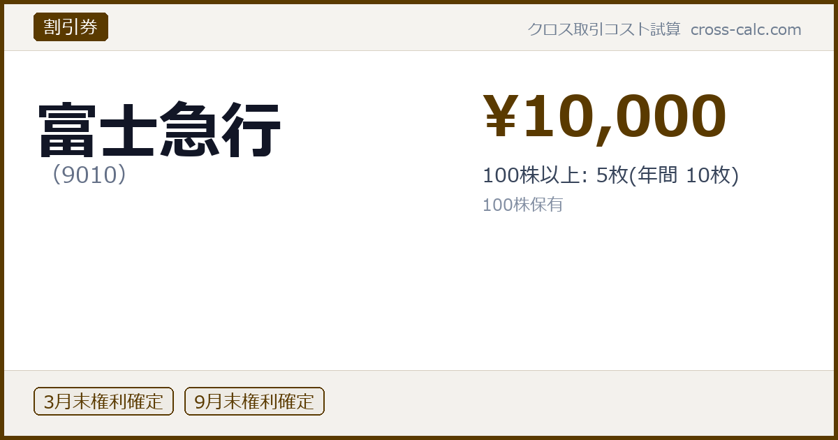 type=割引券|co=富士急行|code=9010|val=10000|desc=100株以上: 5枚(年間 10枚)|shares=100|months=3月末,9月末|color=#5a3a00