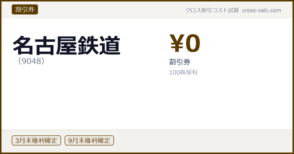 type=割引券|co=名古屋鉄道|code=9048|val=0|desc=割引券|shares=100|months=3月末,9月末|color=#5a3a00