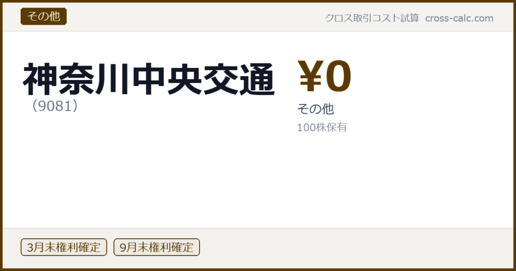 type=その他|co=神奈川中央交通|code=9081|val=0|desc=その他|shares=100|months=3月末,9月末|color=#5a3a00