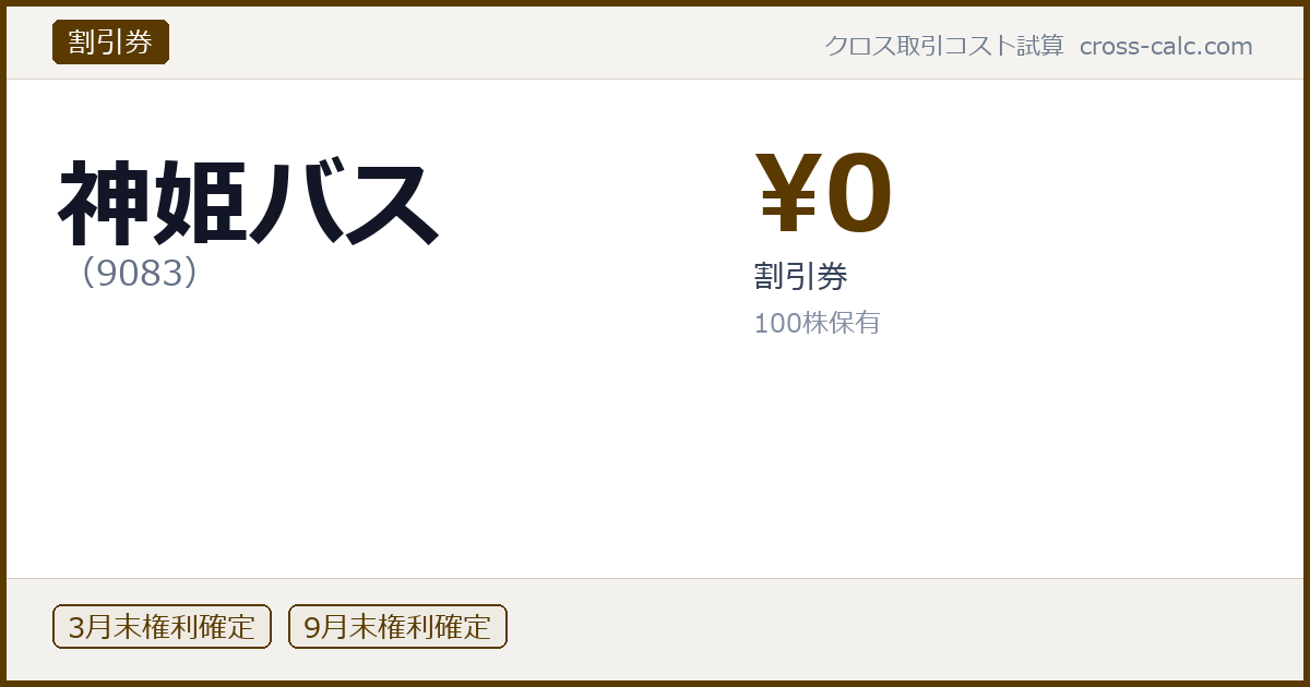 type=割引券|co=神姫バス|code=9083|val=0|desc=割引券|shares=100|months=3月末,9月末|color=#5a3a00