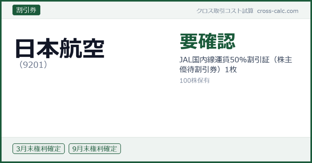 type=割引券|co=日本航空|code=9201|val=要確認|desc=JAL国内線運賃50%割引証（株主優待割引券）1枚|shares=100|months=3月末,9月末|color=#1a5a3a