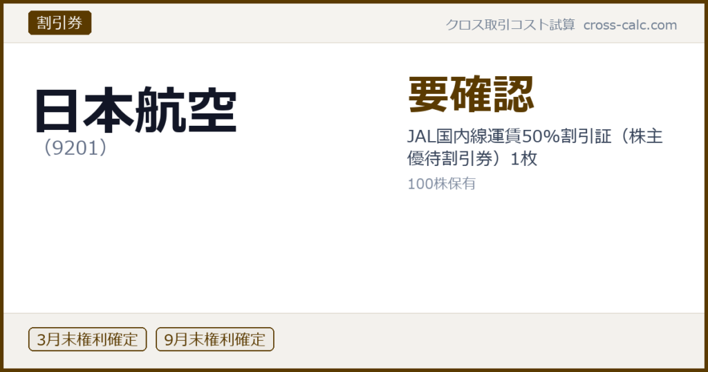 type=割引券|co=日本航空|code=9201|val=要確認|desc=JAL国内線運賃50%割引証（株主優待割引券）1枚|shares=100|months=3月末,9月末|color=#5a3a00