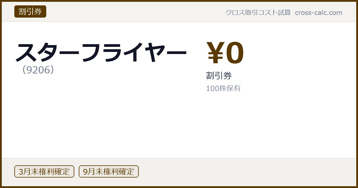 type=割引券|co=スターフライヤー|code=9206|val=0|desc=割引券|shares=100|months=3月末,9月末|color=#5a3a00