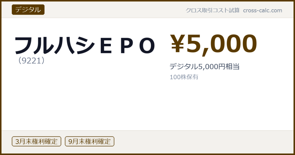 type=デジタル|co=フルハシＥＰＯ|code=9221|val=5000|desc=デジタル5,000円相当|shares=100|months=3月末,9月末|color=#5a3a00