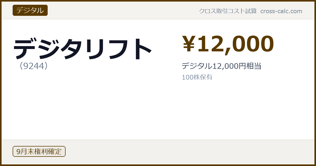 type=デジタル|co=デジタリフト|code=9244|val=12000|desc=デジタル12,000円相当|shares=100|months=9月末|color=#5a3a00