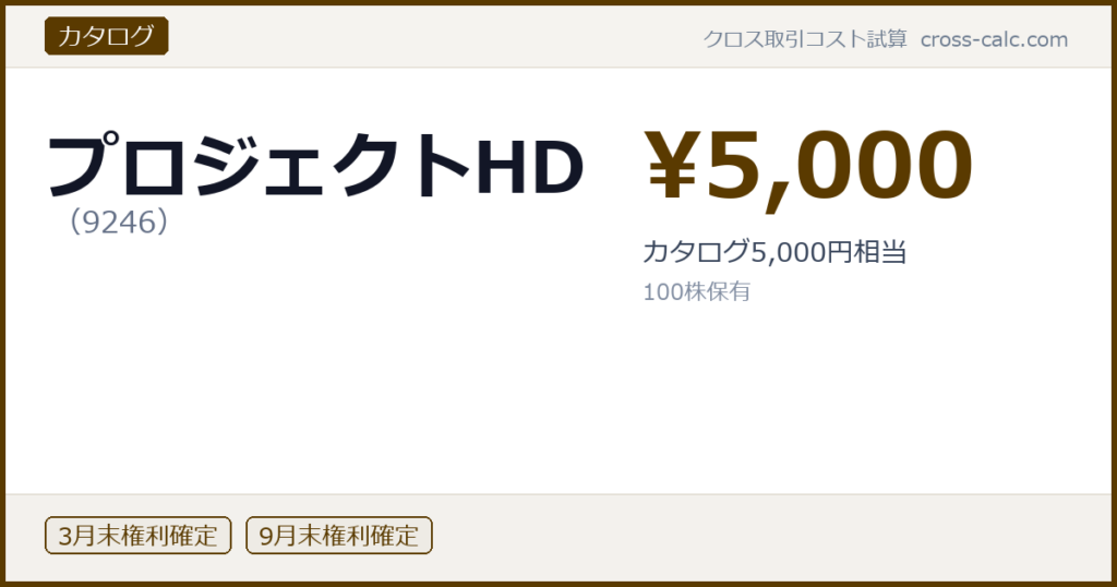 type=カタログ|co=プロジェクトHD|code=9246|val=5000|desc=カタログ5,000円相当|shares=100|months=3月末,9月末|color=#5a3a00