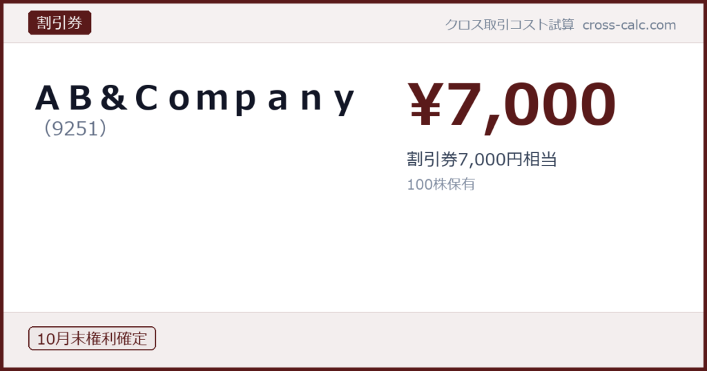 type=割引券|co=ＡＢ＆Ｃｏｍｐａｎｙ|code=9251|val=7000|desc=割引券7,000円相当|shares=100|months=10月末|color=#5a1a1a
