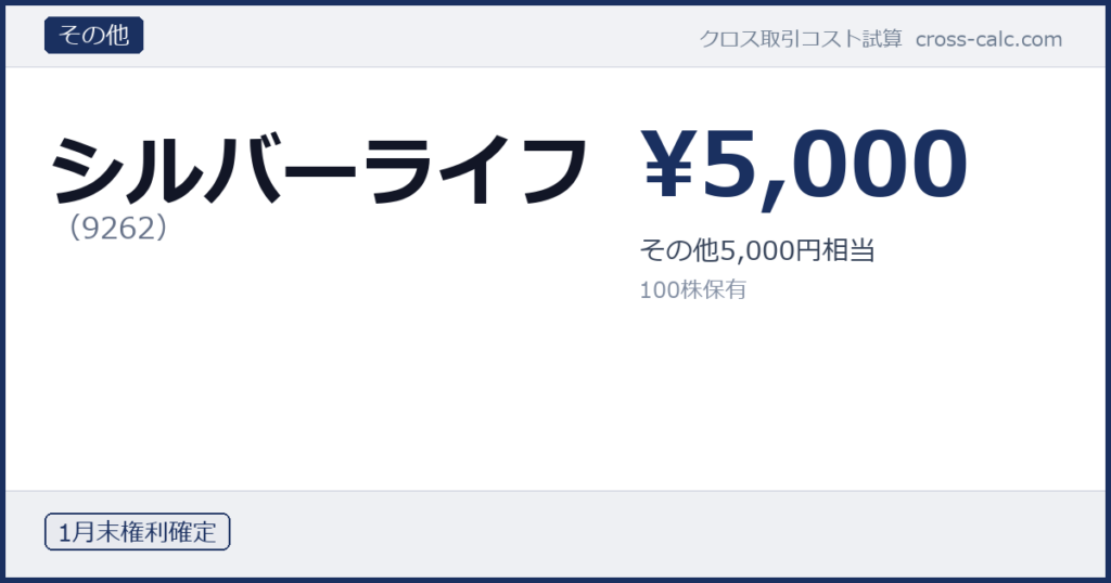 type=その他|co=シルバーライフ|code=9262|val=5000|desc=その他5,000円相当|shares=100|months=1月末|color=#1a3060