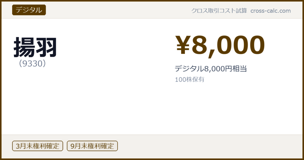 type=デジタル|co=揚羽|code=9330|val=8000|desc=デジタル8,000円相当|shares=100|months=3月末,9月末|color=#5a3a00