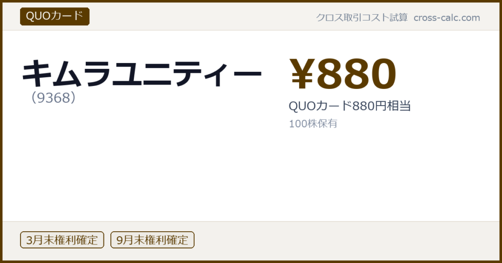 type=QUOカード|co=キムラユニティー|code=9368|val=880|desc=QUOカード880円相当|shares=100|months=3月末,9月末|color=#5a3a00