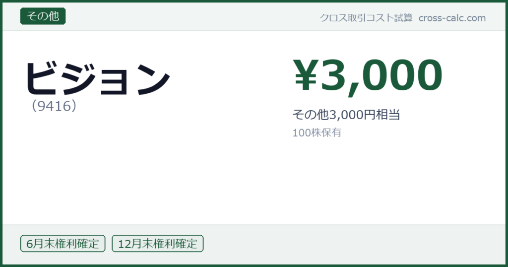 type=その他|co=ビジョン|code=9416|val=3000|desc=その他3,000円相当|shares=100|months=6月末,12月末|color=#1a5a3a