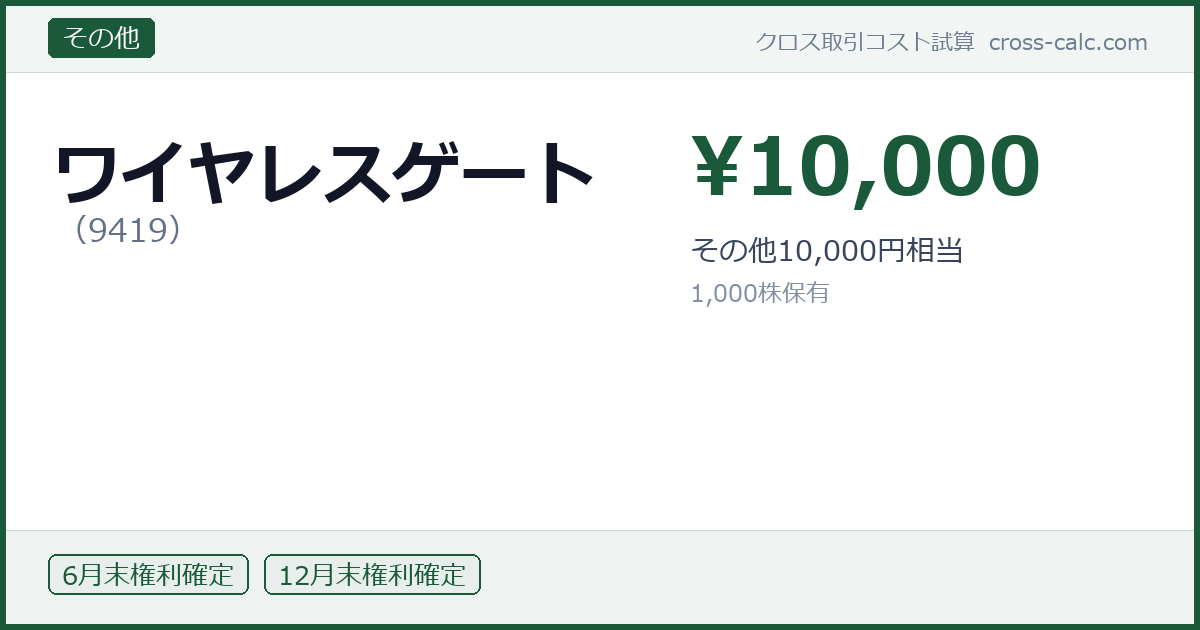 type=その他|co=ワイヤレスゲート|code=9419|val=10000|desc=その他10,000円相当|shares=1000|months=6月末,12月末|color=#1a5a3a