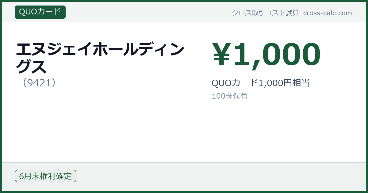 type=QUOカード|co=エヌジェイホールディングス|code=9421|val=1000|desc=QUOカード1,000円相当|shares=100|months=6月末|color=#1a5a3a