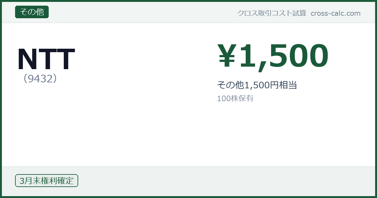 type=その他|co=NTT|code=9432|val=1500|desc=その他1,500円相当|shares=100|months=3月末|color=#1a5a3a
