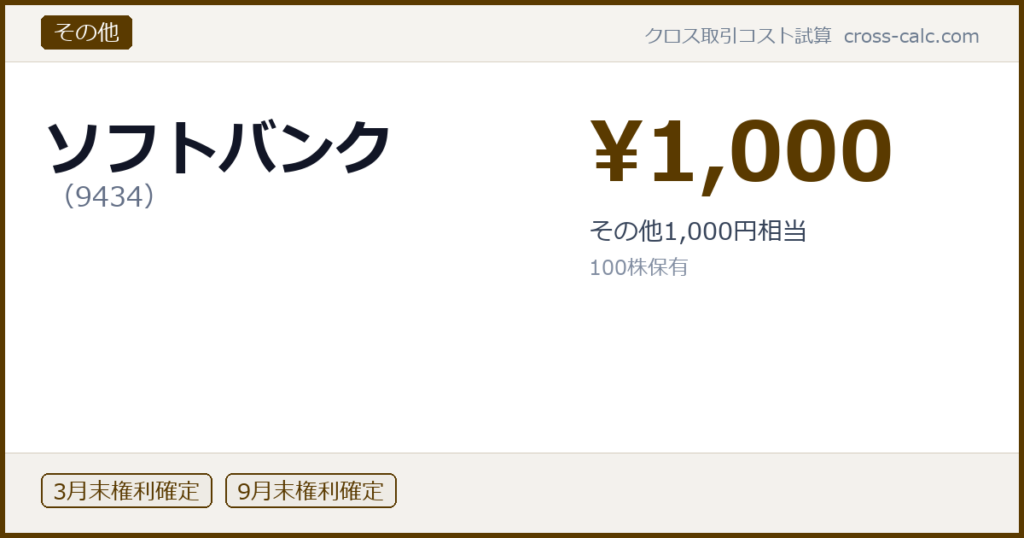 type=その他|co=ソフトバンク|code=9434|val=1000|desc=その他1,000円相当|shares=100|months=3月末,9月末|color=#5a3a00