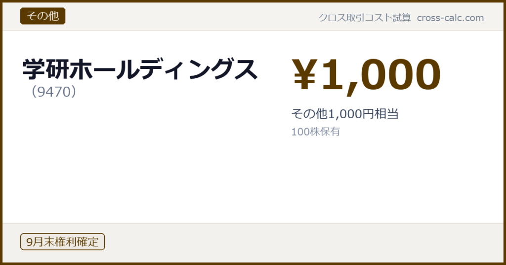 type=その他|co=学研ホールディングス|code=9470|val=1000|desc=その他1,000円相当|shares=100|months=9月末|color=#5a3a00