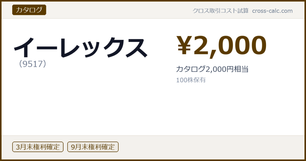 type=カタログ|co=イーレックス|code=9517|val=2000|desc=カタログ2,000円相当|shares=100|months=3月末,9月末|color=#5a3a00