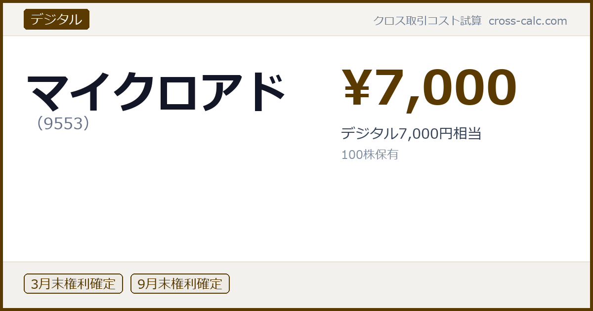 type=デジタル|co=マイクロアド|code=9553|val=7000|desc=デジタル7,000円相当|shares=100|months=3月末,9月末|color=#5a3a00