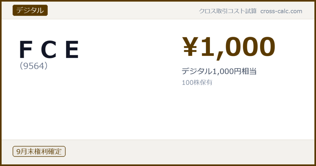 type=デジタル|co=ＦＣＥ|code=9564|val=1000|desc=デジタル1,000円相当|shares=100|months=9月末|color=#5a3a00