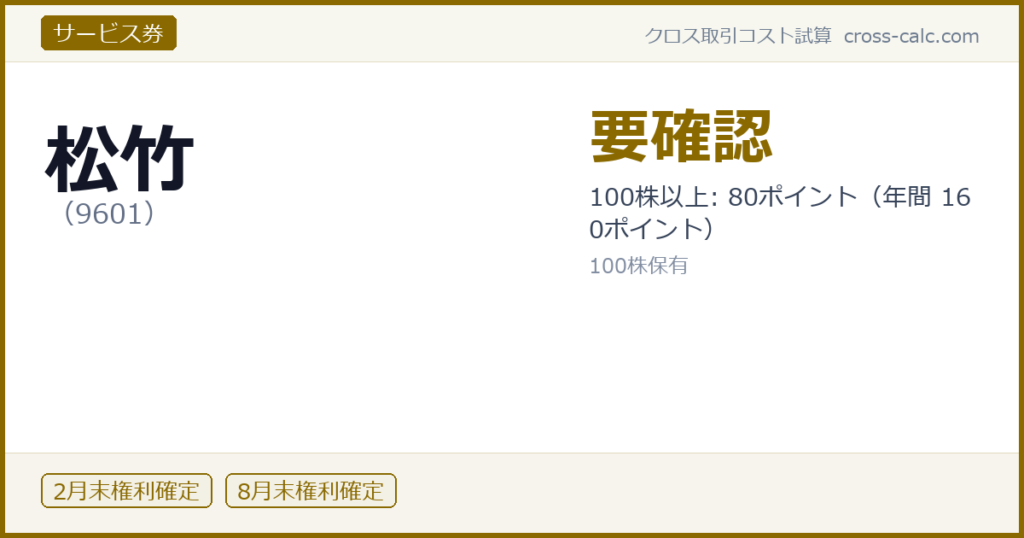type=サービス券|co=松竹|code=9601|val=要確認|desc=100株以上: 80ポイント（年間 160ポイント）|shares=100|months=2月末,8月末|color=#8a6a00