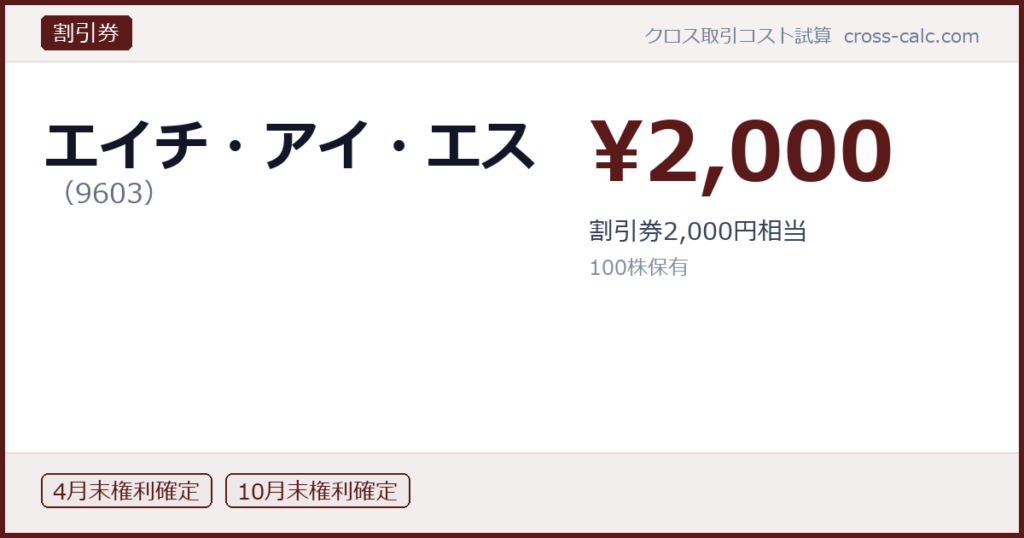 type=割引券|co=エイチ・アイ・エス|code=9603|val=2000|desc=割引券2,000円相当|shares=100|months=4月末,10月末|color=#5a1a1a