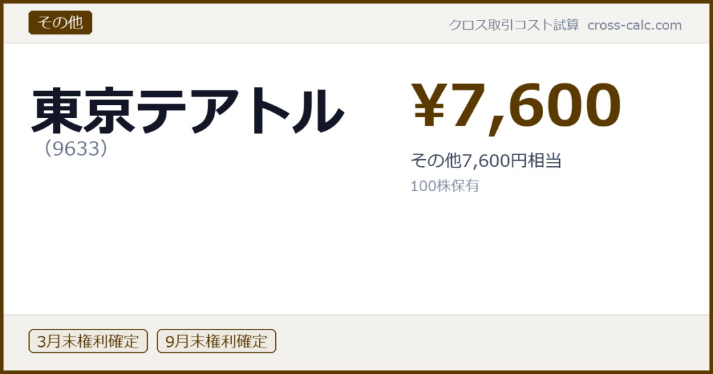 type=その他|co=東京テアトル|code=9633|val=7600|desc=その他7,600円相当|shares=100|months=3月末,9月末|color=#5a3a00