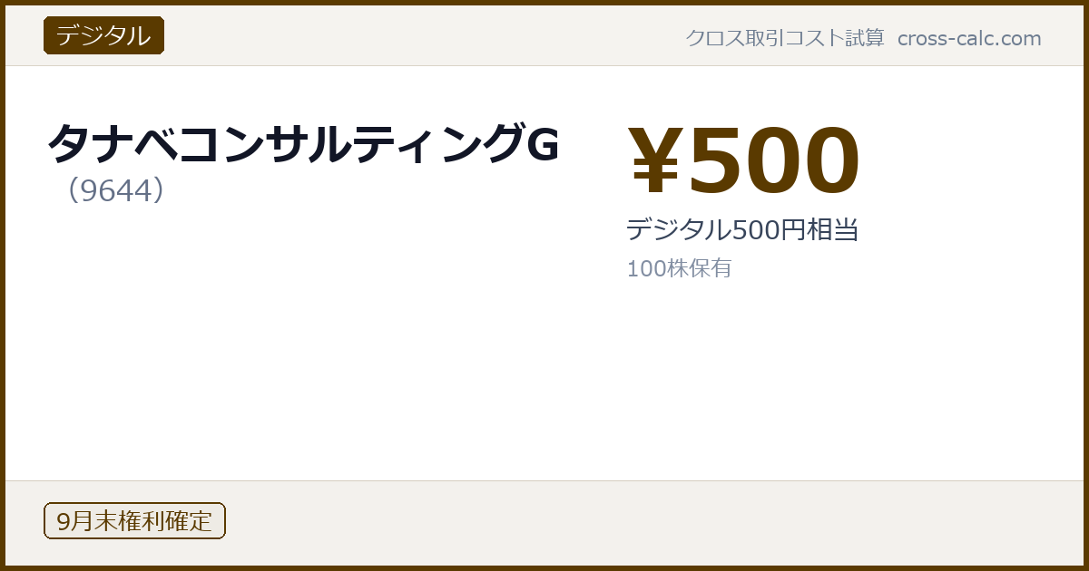 type=デジタル|co=タナベコンサルティングG|code=9644|val=500|desc=デジタル500円相当|shares=100|months=9月末|color=#5a3a00