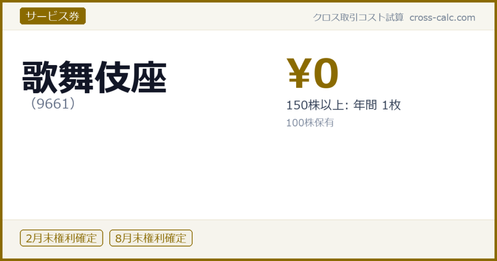 type=サービス券|co=歌舞伎座|code=9661|val=0|desc=150株以上: 年間 1枚|shares=150|months=2月末,8月末|color=#8a6a00