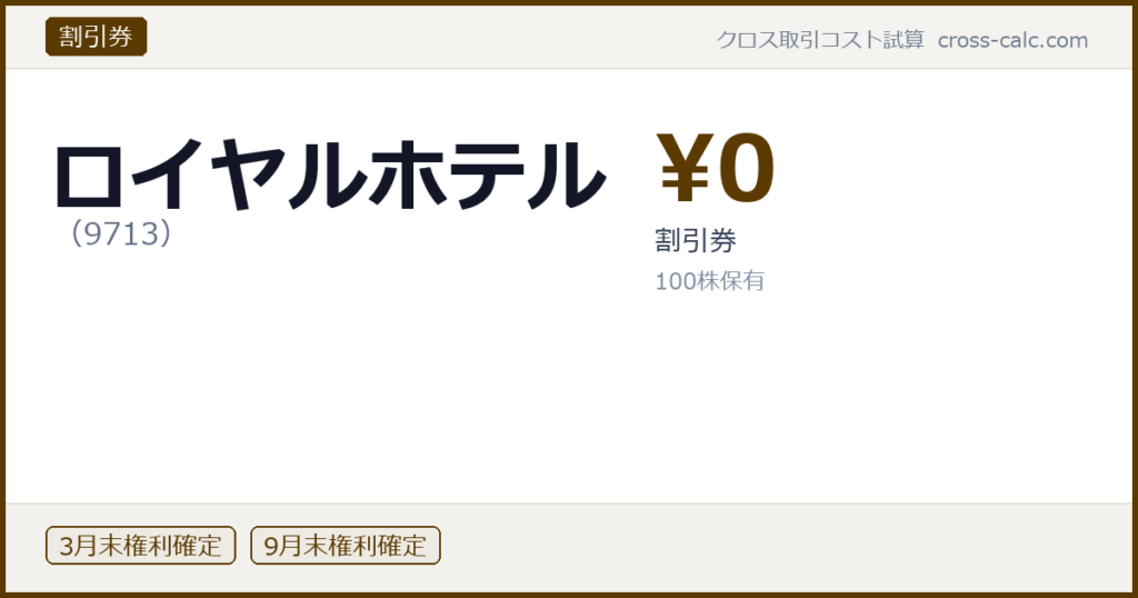 type=割引券|co=ロイヤルホテル|code=9713|val=0|desc=割引券|shares=100|months=3月末,9月末|color=#5a3a00