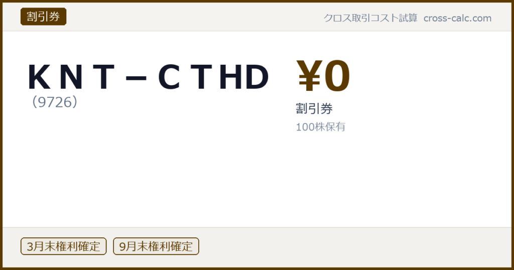 type=割引券|co=ＫＮＴ－ＣＴHD|code=9726|val=0|desc=割引券|shares=100|months=3月末,9月末|color=#5a3a00