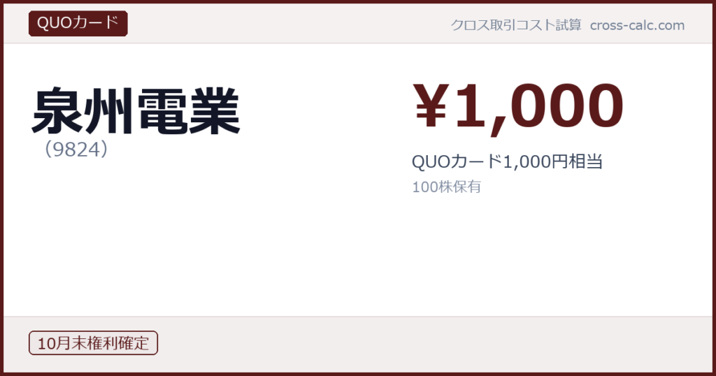 type=QUOカード|co=泉州電業|code=9824|val=1000|desc=QUOカード1,000円相当|shares=100|months=10月末|color=#5a1a1a