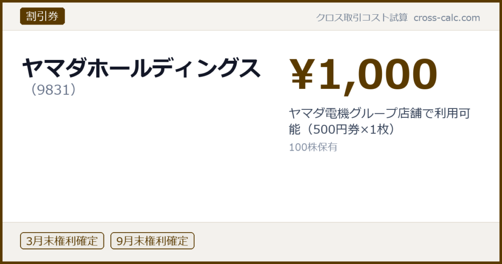 type=割引券|co=ヤマダホールディングス|code=9831|val=1000|desc=ヤマダ電機グループ店舗で利用可能（500円券×1枚）|shares=100|months=3月末,9月末|color=#5a3a00