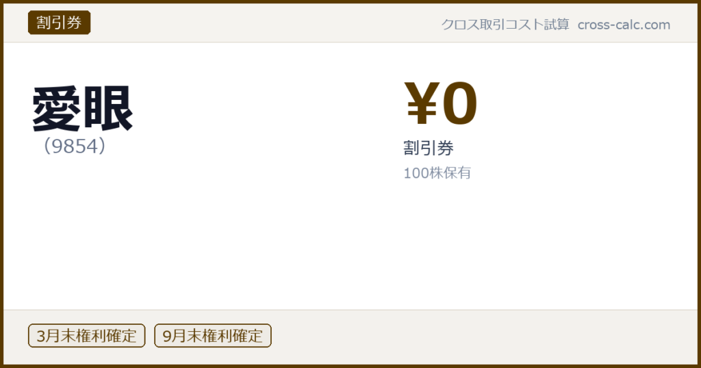 type=割引券|co=愛眼|code=9854|val=0|desc=割引券|shares=100|months=3月末,9月末|color=#5a3a00