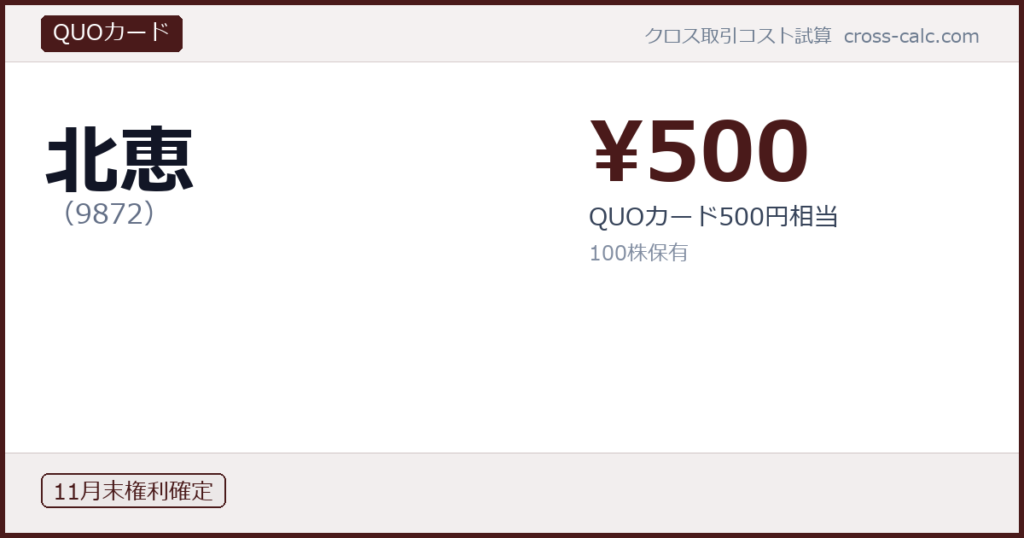 type=QUOカード|co=北恵|code=9872|val=500|desc=QUOカード500円相当|shares=100|months=11月末|color=#4a1a1a