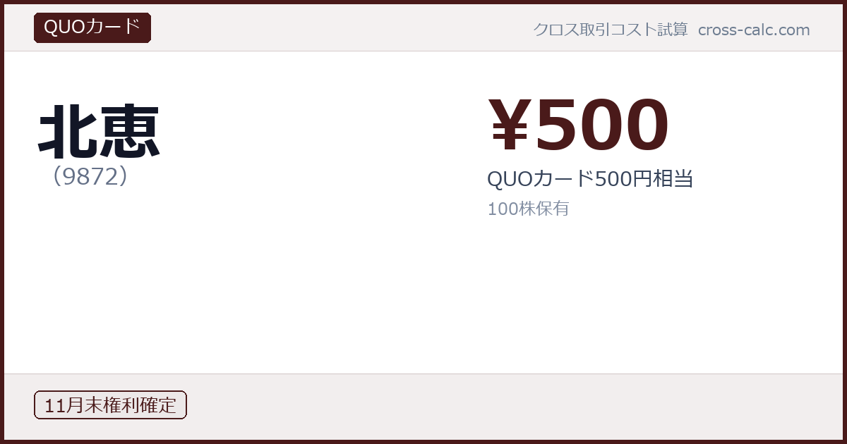 type=QUOカード|co=北恵|code=9872|val=500|desc=QUOカード500円相当|shares=100|months=11月末|color=#4a1a1a