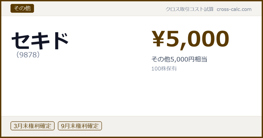 type=その他|co=セキド|code=9878|val=5000|desc=その他5,000円相当|shares=100|months=3月末,9月末|color=#5a3a00